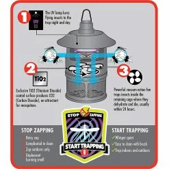 Brand new ???? DynaTrap 1/4 Acre Flying Insect Trap ???? -bath & body works shop unnamed file 409